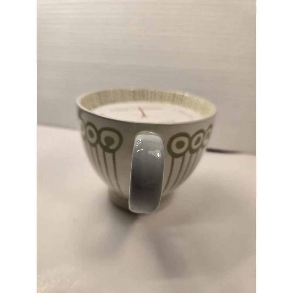 N/A prosperity candle